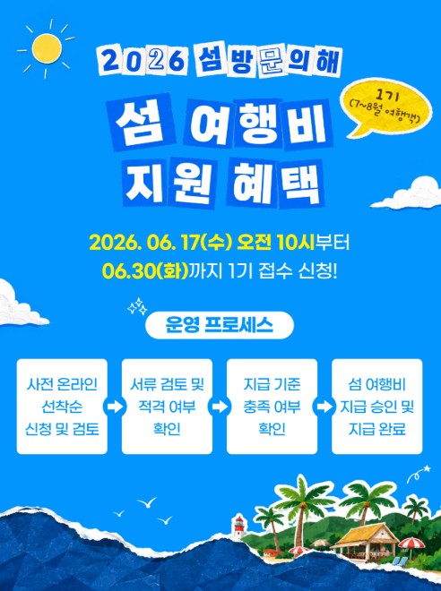 경남도, ‘2026년 섬 방문의 해’ 맞아 섬 여행경비 최대 10만 원 지원! 기사 이미지